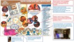 Mapa rekonstrukce wellness Harmonia