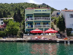Vila Kocak, Blaće