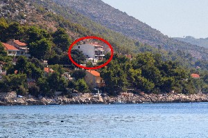 Apartmány
