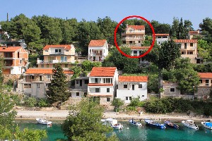 Apartmány
