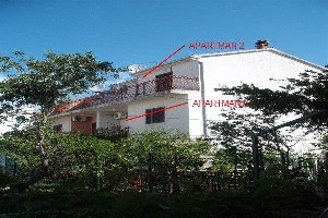 Apartmány