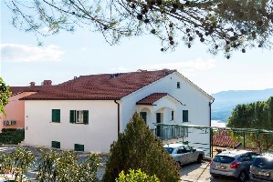 Apartmány