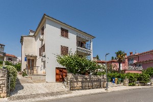 Apartmány