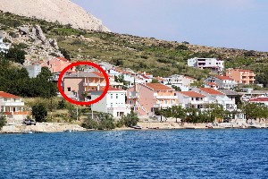 Apartmány