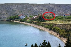 Apartmány