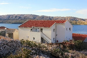 Apartmány