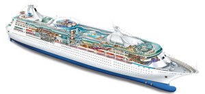 Loď Rhapsody of the Seas