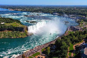 Niagárské vodopády