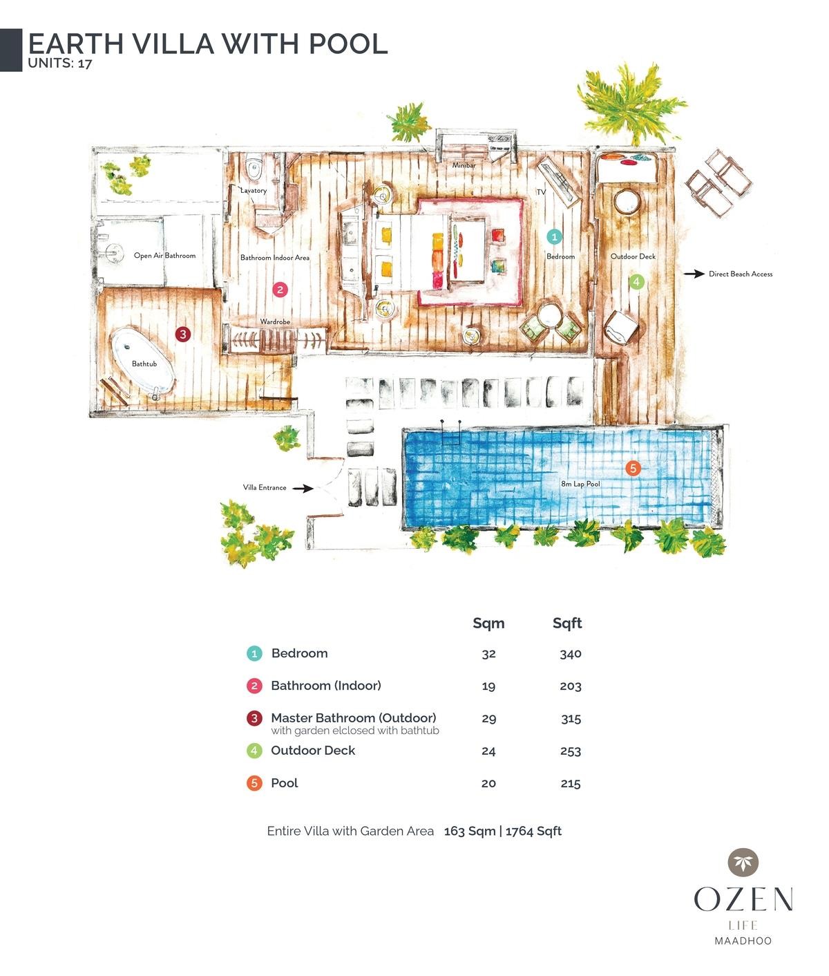 OZEN Life Maadhoo 31